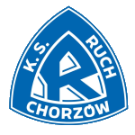 Ruch Chorzow
