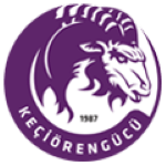 Keciorengucu
